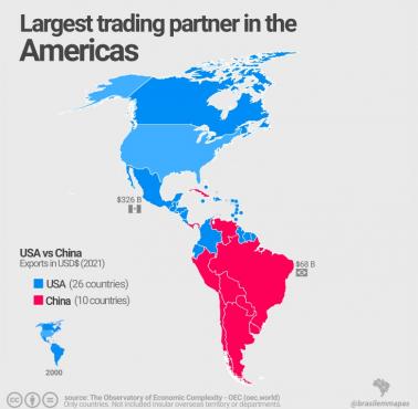 Główny partner handlowy (eksport) w Ameryce Północnej i Południowej, 2021
