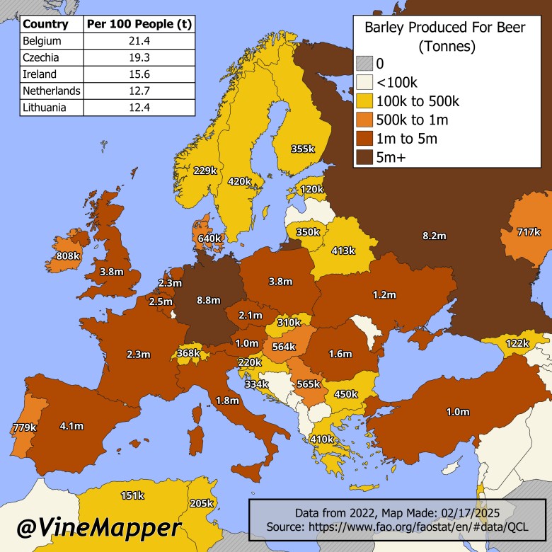 Jęczmień produkowany na potrzeby piwa w Europie, 2022