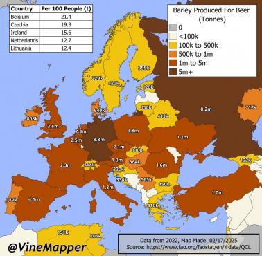 Jęczmień produkowany na potrzeby piwa w Europie, 2022
