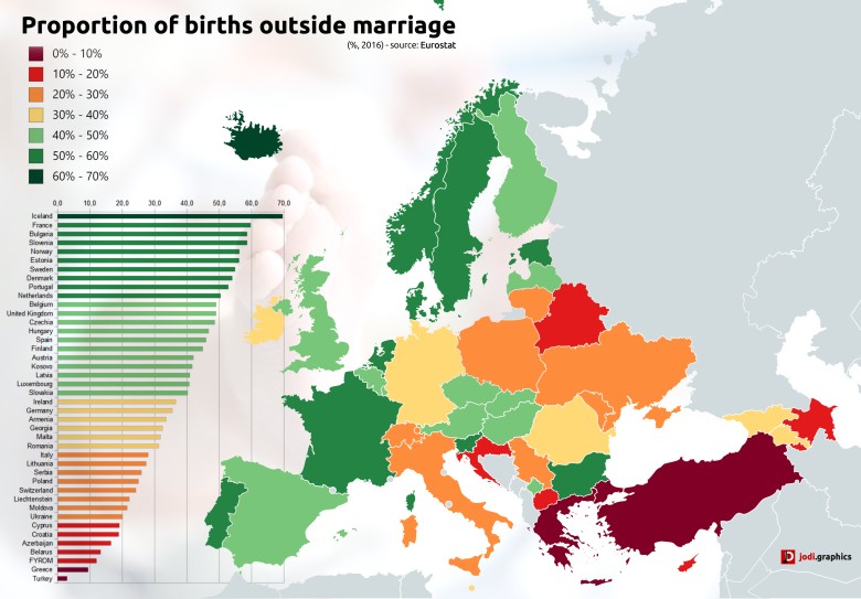 Odsetek dzieci urodzonych w związkach pozamałżeńskich w Europie, 2016