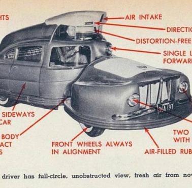 Dwuczęściowy (wydzielony silnik od części pasażerskiej) amerykański pojazd - Sir Vival z 1958 roku
