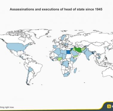Zamachy i egzekucje głowy państw różnych krajów od czasów II wojny światowej