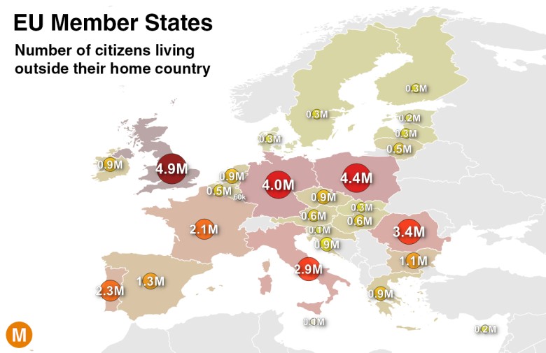 Liczba obywateli poszczególnych europejskich państw, która żyje za granicą