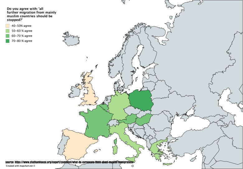Wsparcie dla zakazu imigracji muzułmanów do Europy