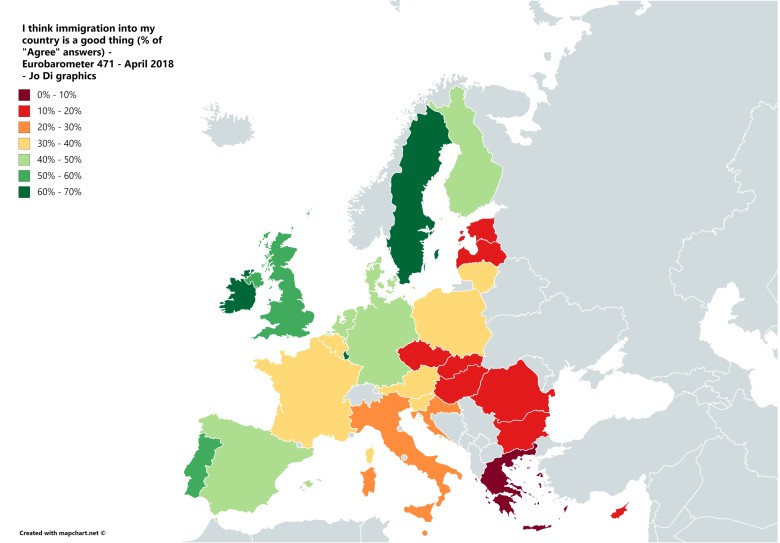 Odpowiedź na pytanie Czy imigracja jest dobra?, Europa, kwiecień 2018