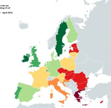 Odpowiedź na pytanie "Czy imigracja jest dobra?", Europa, kwiecień 2018