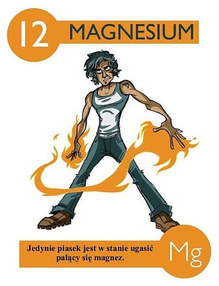 Pierwiastki chemiczne - Magnez