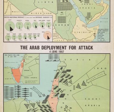 Wojna sześciodniowa (wojna izraelsko-arabska) 1967