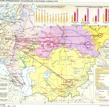 Ewakuacja przemysłu sowieckiego w latach 1941-1942