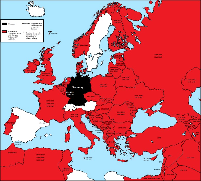Wszystkie europejskie kraje, które toczyły wojnę z Niemcami od 1870 roku
