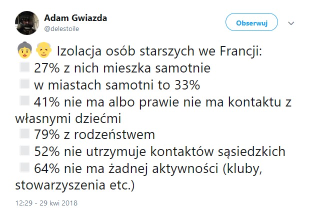 Francja, izolacja osób starszych