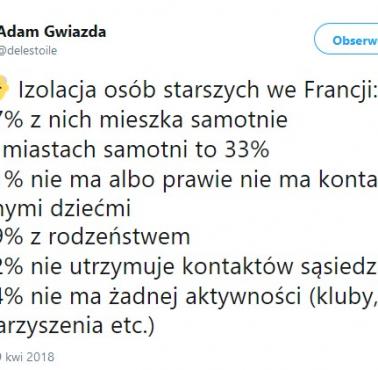 Francja, izolacja osób starszych