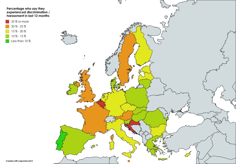 Odsetek w krajach UE, które twierdzą, że doświadczyły dyskryminacji / szykanowania w ciągu ostatnich 12 miesięcy