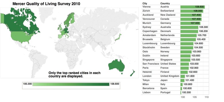 Jakość życia - w oparciu o najlepsze miasto w każdym kraju, 2010