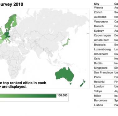 Jakość życia - w oparciu o najlepsze miasto w każdym kraju, 2010