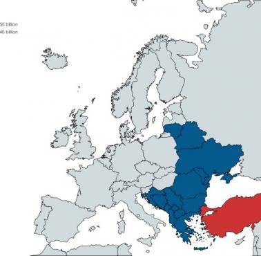 Dwa regiony o równoważnych PKB