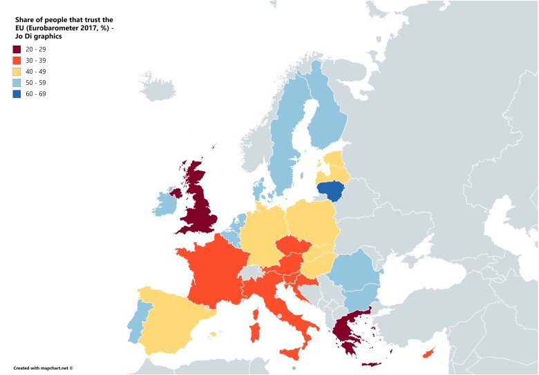 Zaufanie do Unii Europejskiej, 2017