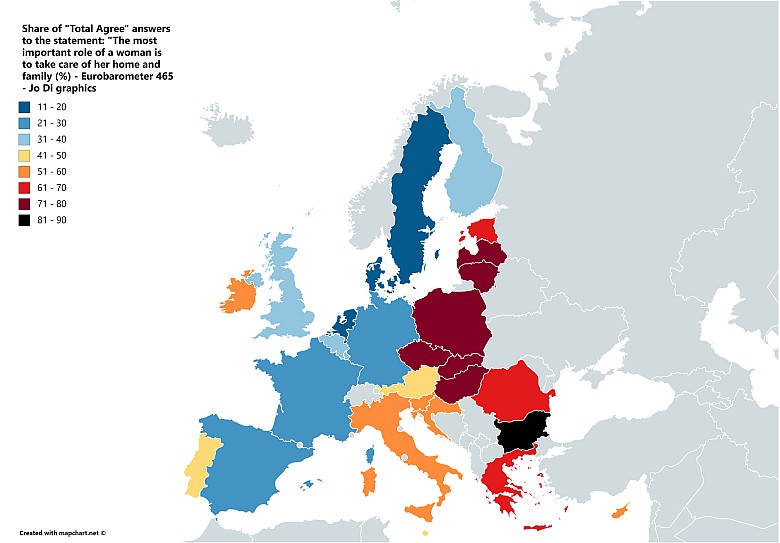 Procent osób, która uważa, że kobieta powinna poświęcić się rodzinie