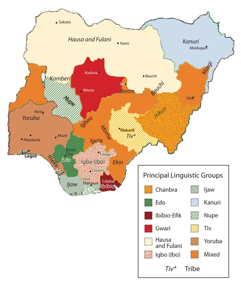 Języki w Nigerii