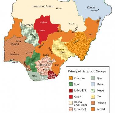 Języki w Nigerii
