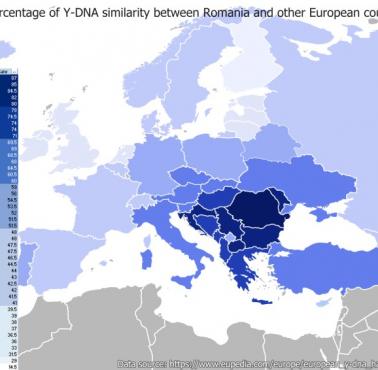 Procent podobieństwa Y-DNA między Rumunią, a innymi krajami europejskimi