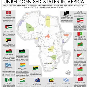 Nieuznane państwa, które powstały w Afryce od 1920 roku