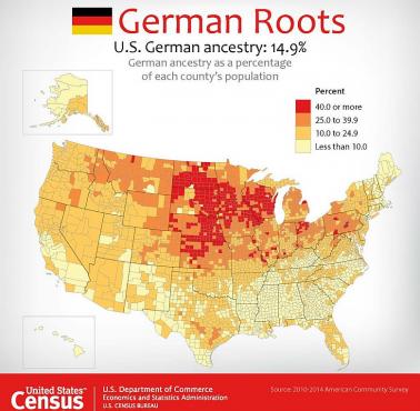 Niemieckie pochodzenie w Stanach Zjednoczonych 2010-2014