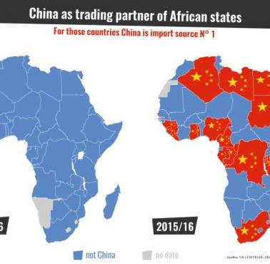 Ekspansja ekonomiczna Chin w Afryce, 1996 i 2015/16