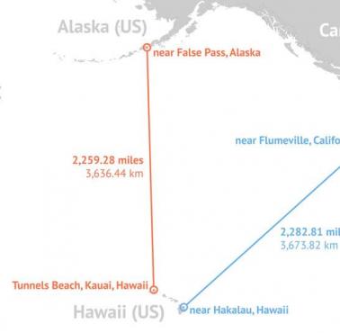 Najbliższym sąsiadem Hawajów jest Alaska, 2017