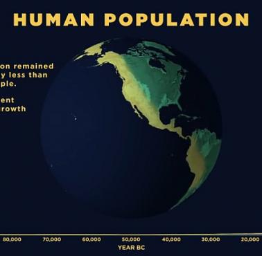 Ludność Ziemi na przestrzeni wieków (animacja HD)