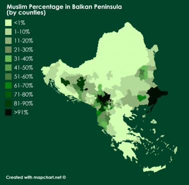 Muzułmanie na Bałkanach