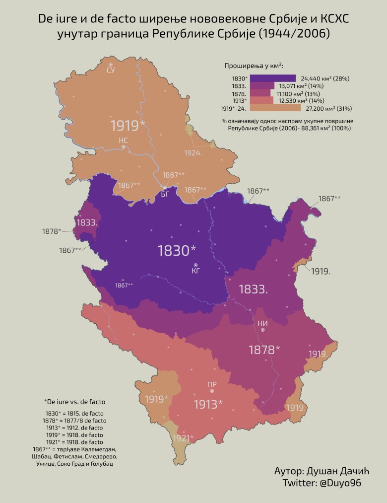 Ekspansja terytorialna Serbii w granicach Republiki Serbii 2006 roku