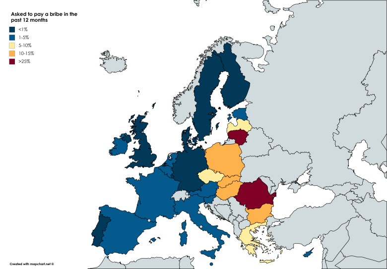 Występowanie drobnej korupcji w Europie