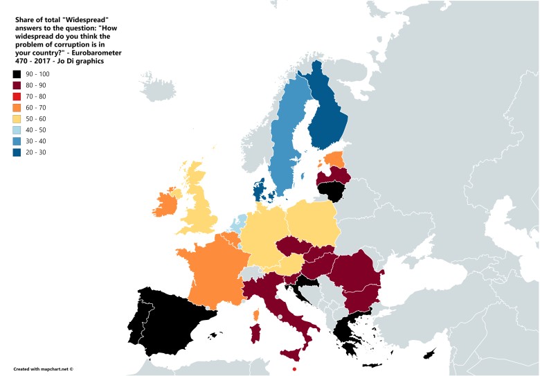 Jak powszechna jest korupcja w twoim kraju?, Europa