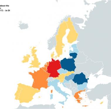 Pozytywne opinie USA w krajach UE, 2017