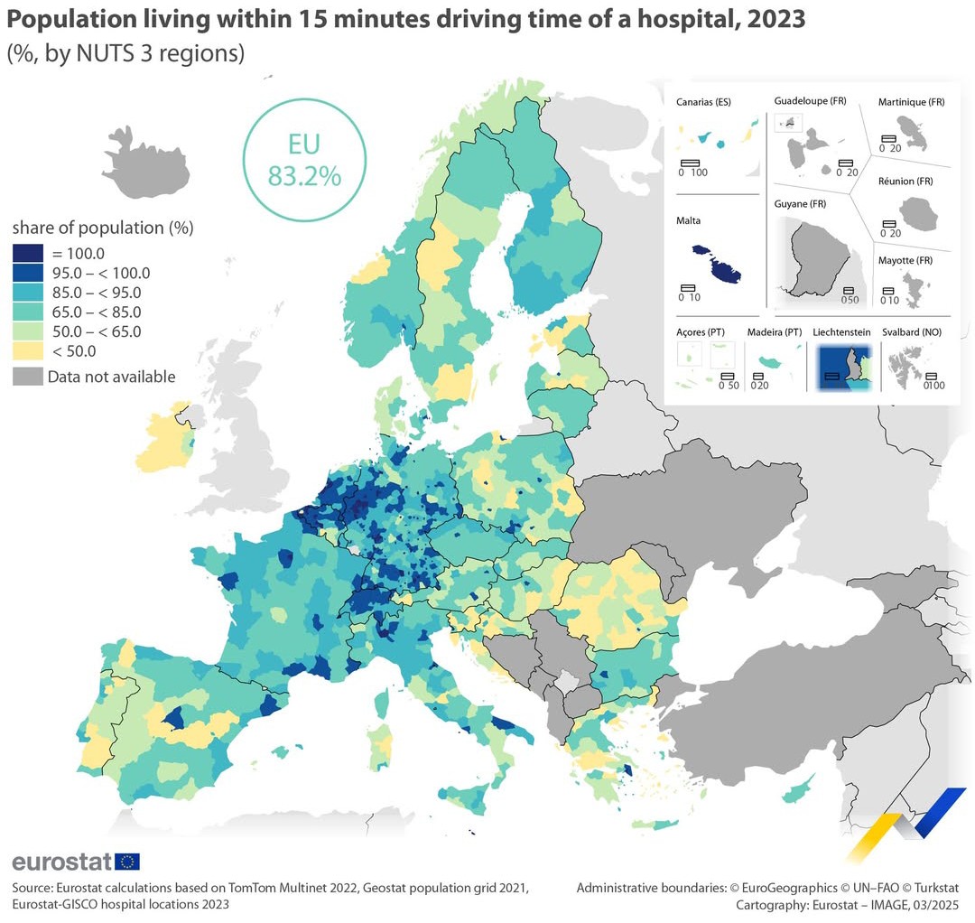 83 proc. Europejczyków mieszka 15 minut jazdy od szpitala, 2023