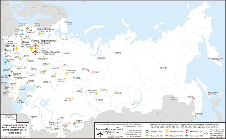 Mapa największych portów lotniczych w Rosji i krajach byłego ZSRR do 2017 roku