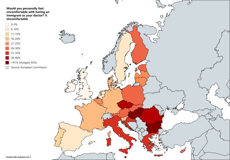 Akceptacja dla lekarzy obcokrajowców w Europie, 2017