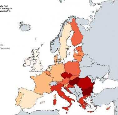 Akceptacja dla lekarzy obcokrajowców w Europie, 2017