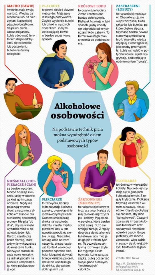 Alkoholowe osobowości