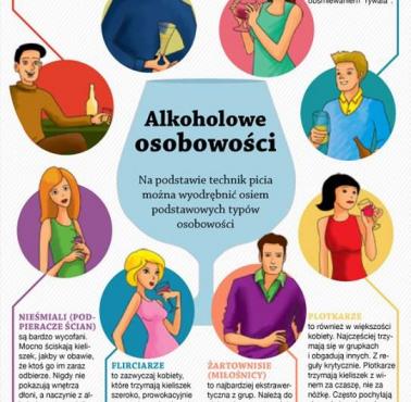 Alkoholowe osobowości