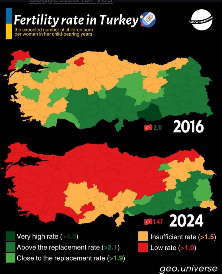 Współczynnik dzietności Turcji z podziałem na prowincje, 2016 vs 2024