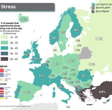 Odsetek osób w Europie, które mają problem ze stresem przez dużą część dnia (poziom zestresowania), 2021