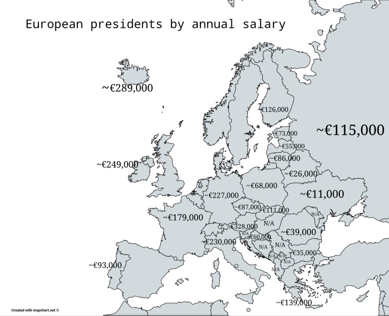 Europejscy prezydenci według rocznego wynagrodzenia