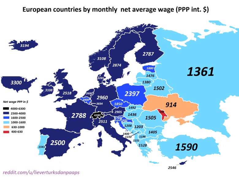 Kraje europejskie według miesięcznej średniej płacy netto