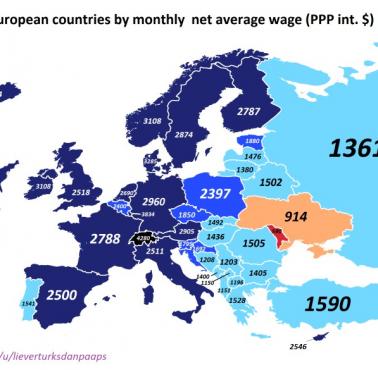 Kraje europejskie według miesięcznej średniej płacy netto