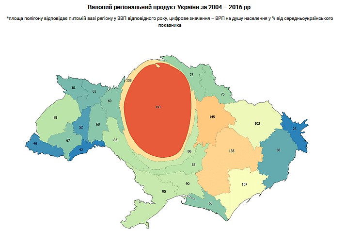 PKB Ukrainy z podziałem na regiony 2004-2016