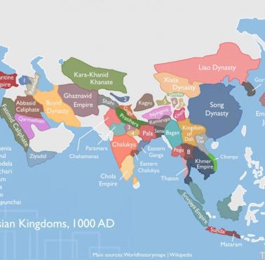Królestwa azjatyckie w 1000 roku