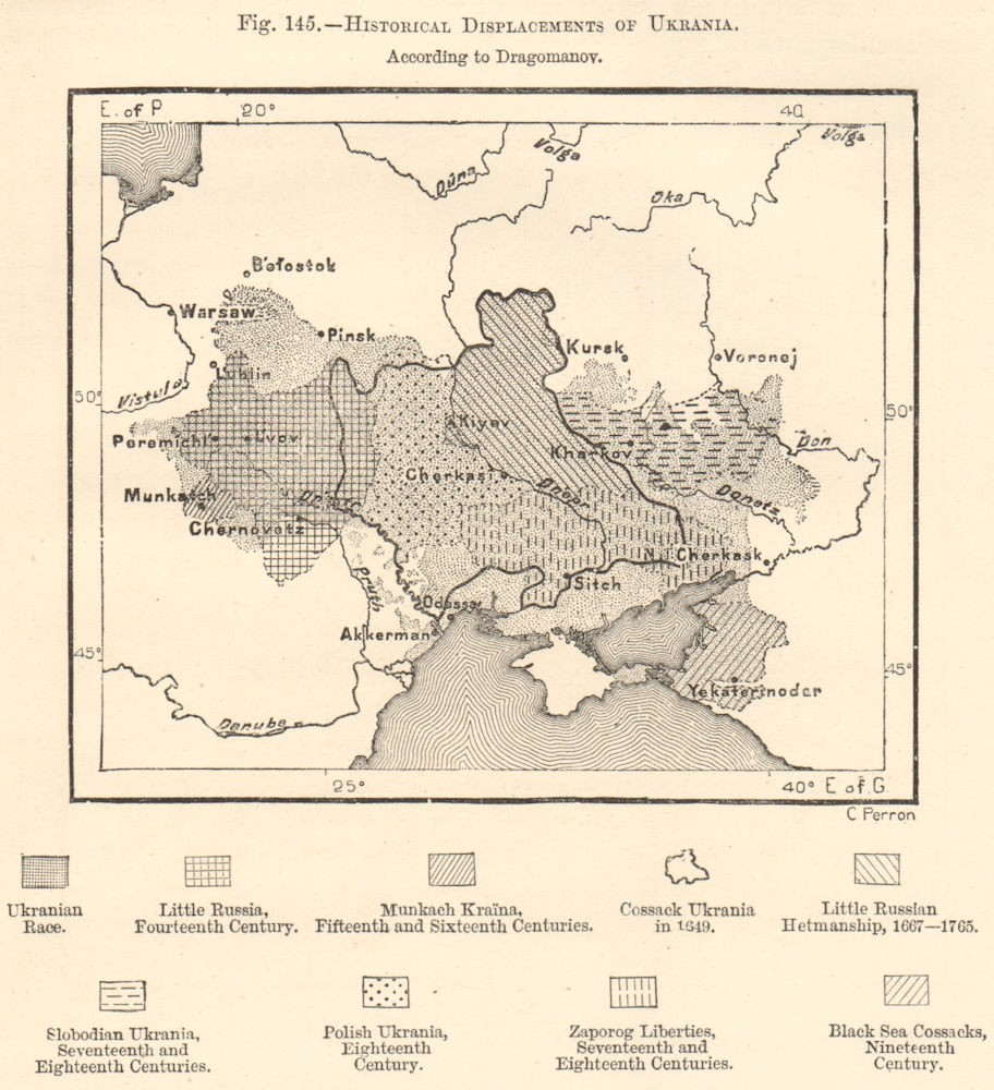 Historyczne przesiedlenia na Ukrainie, około 1880 r.