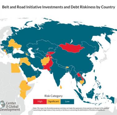 Ryzyko kryzysu zadłużeniowego państw w odniesieniu do chińskiej inicjatywy Nowego Jedwabnego Szlaku